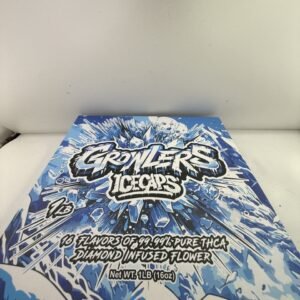 Growlers Ice caps